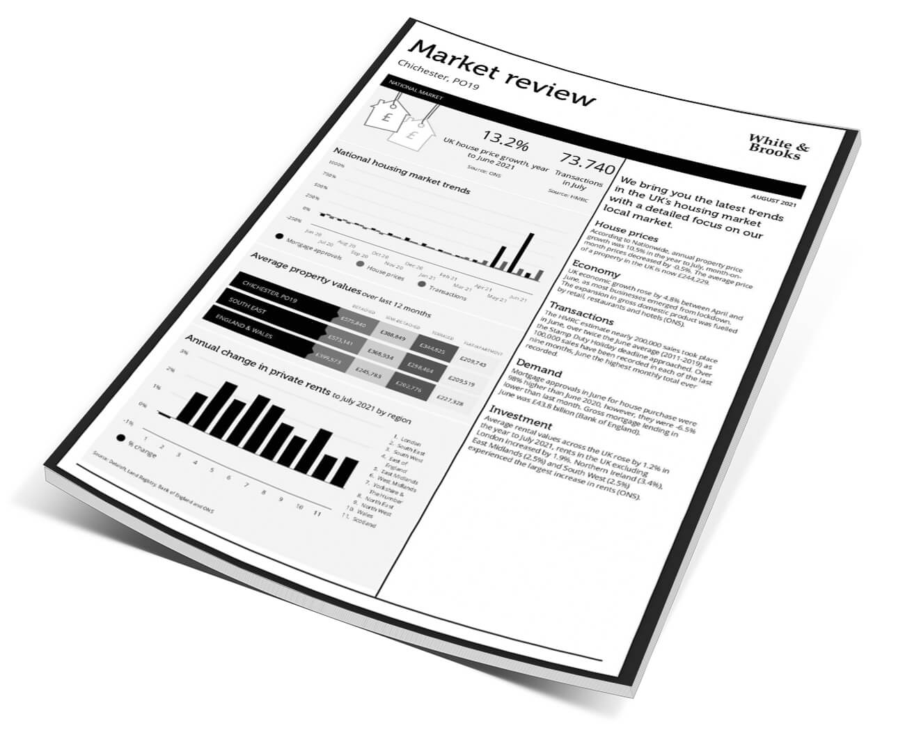 market-insights-photo